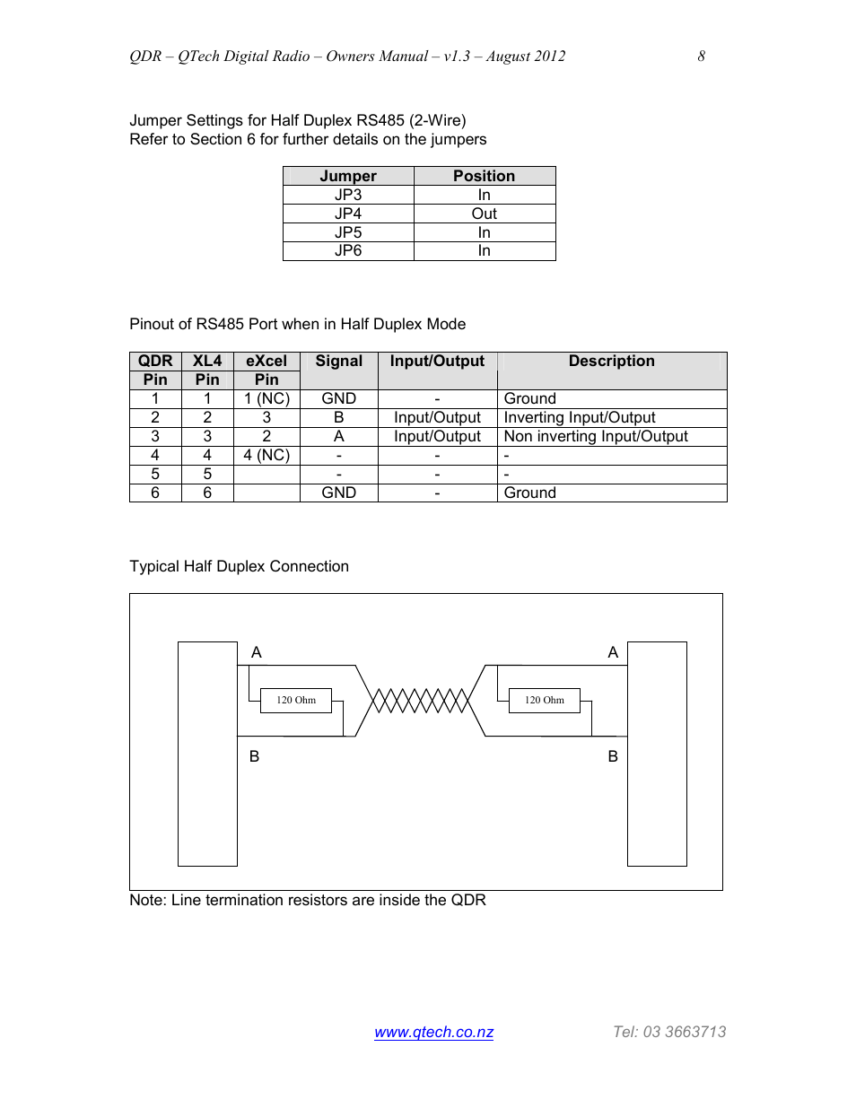QTech Data Systems QDR Digital 900MHz Radio User Manual | Page 8 / 15