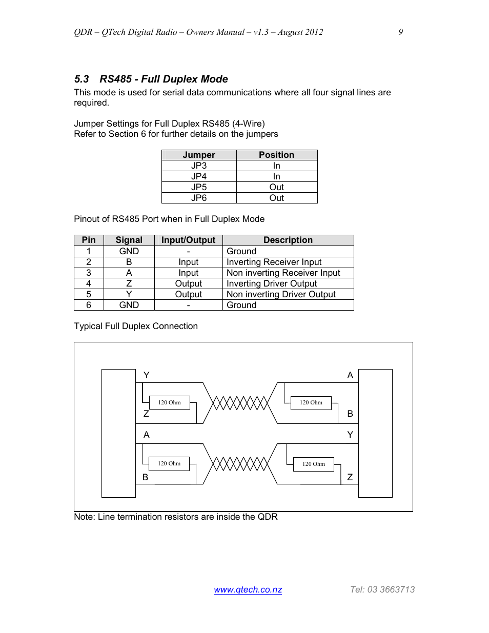 QTech Data Systems QDR Digital 900MHz Radio User Manual | Page 9 / 15