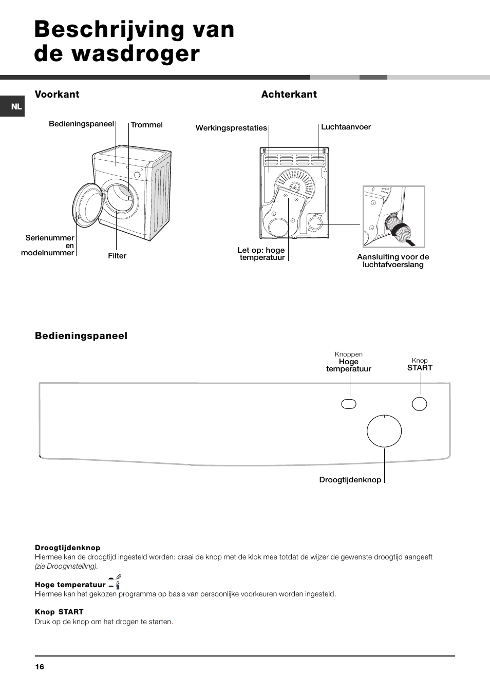 Beschrijving van de wasdroger | Indesit IDV 75 User Manual | Page 16 / 60