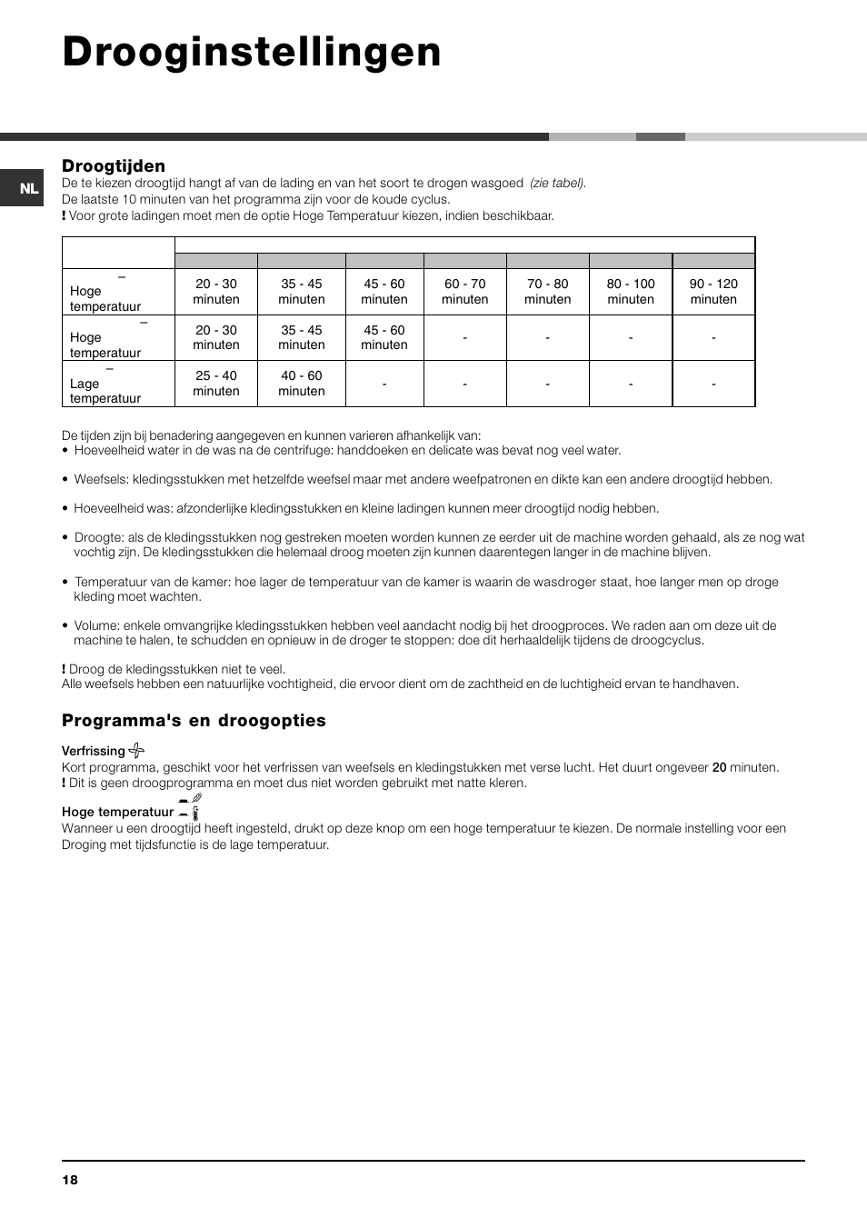 Drooginstellingen, Droogtijden, Programma's en droogopties | Indesit IDV 75 User Manual | Page 18 / 60
