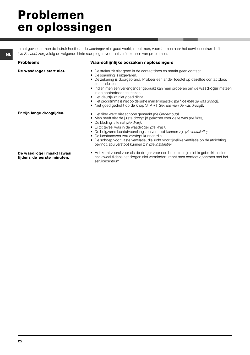 Problemen en oplossingen | Indesit IDV 75 User Manual | Page 22 / 60