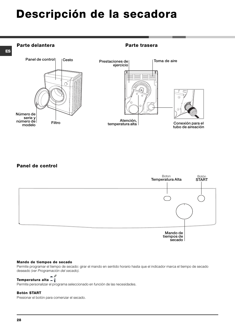 Descripción de la secadora | Indesit IDV 75 User Manual | Page 28 / 60