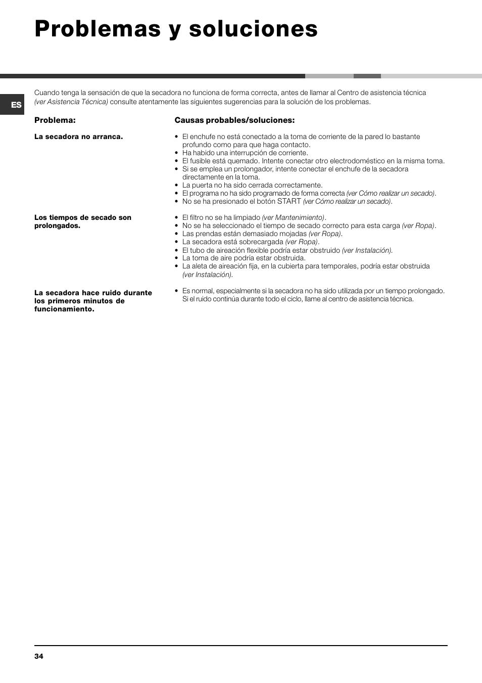 Problemas y soluciones | Indesit IDV 75 User Manual | Page 34 / 60