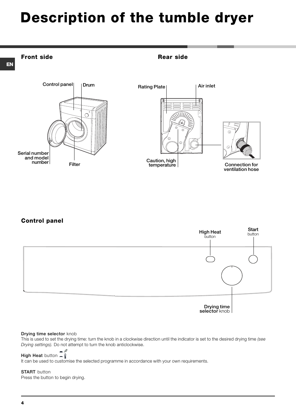 Description of the tumble dryer | Indesit IDV 75 User Manual | Page 4 / 60