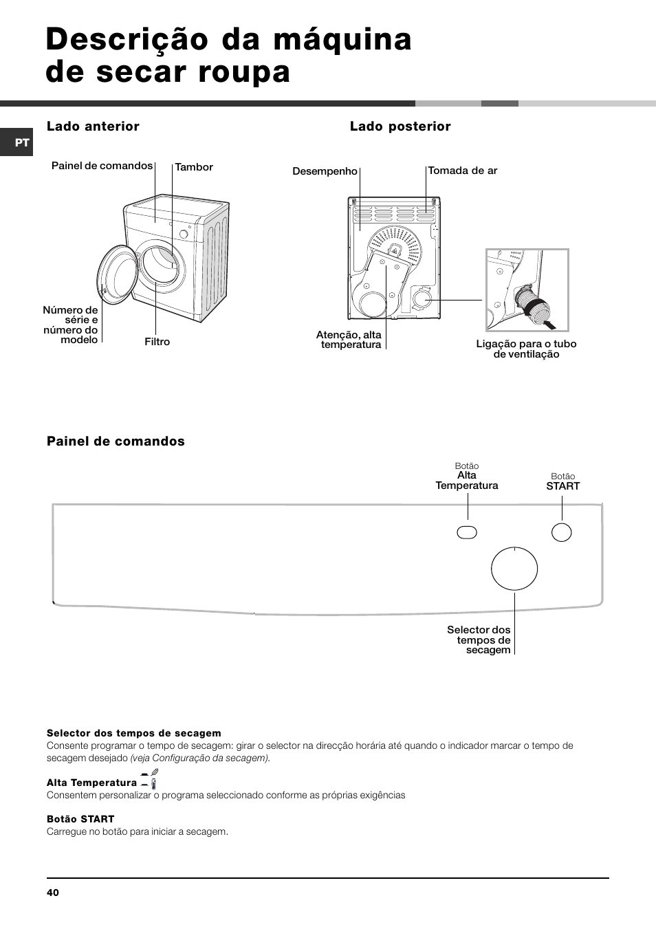 Descrição da máquina de secar roupa | Indesit IDV 75 User Manual | Page 40 / 60