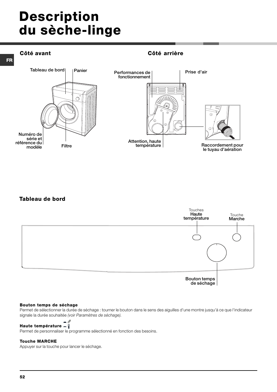 Description du sèche-linge | Indesit IDV 75 User Manual | Page 52 / 60