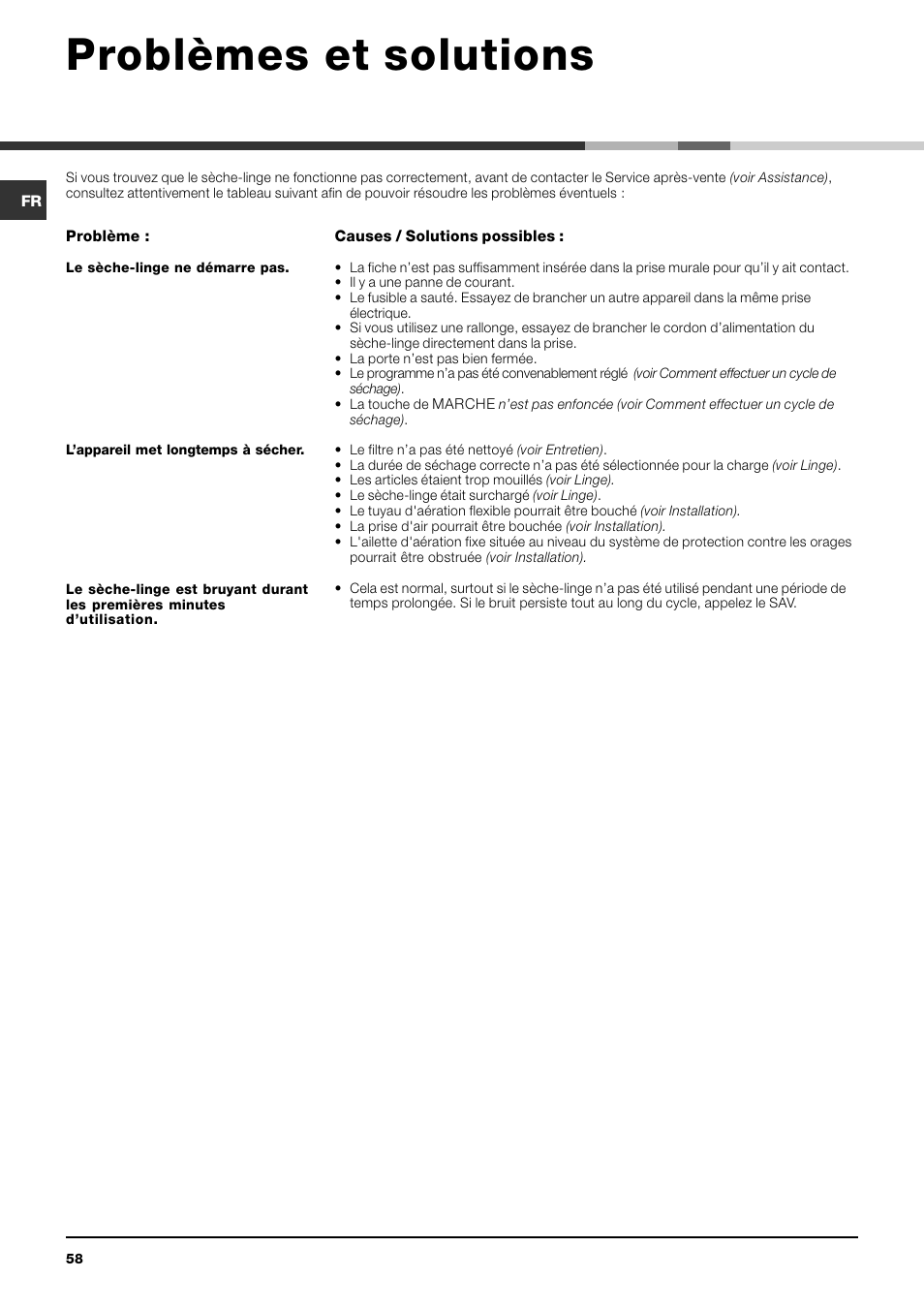 Problèmes et solutions | Indesit IDV 75 User Manual | Page 58 / 60