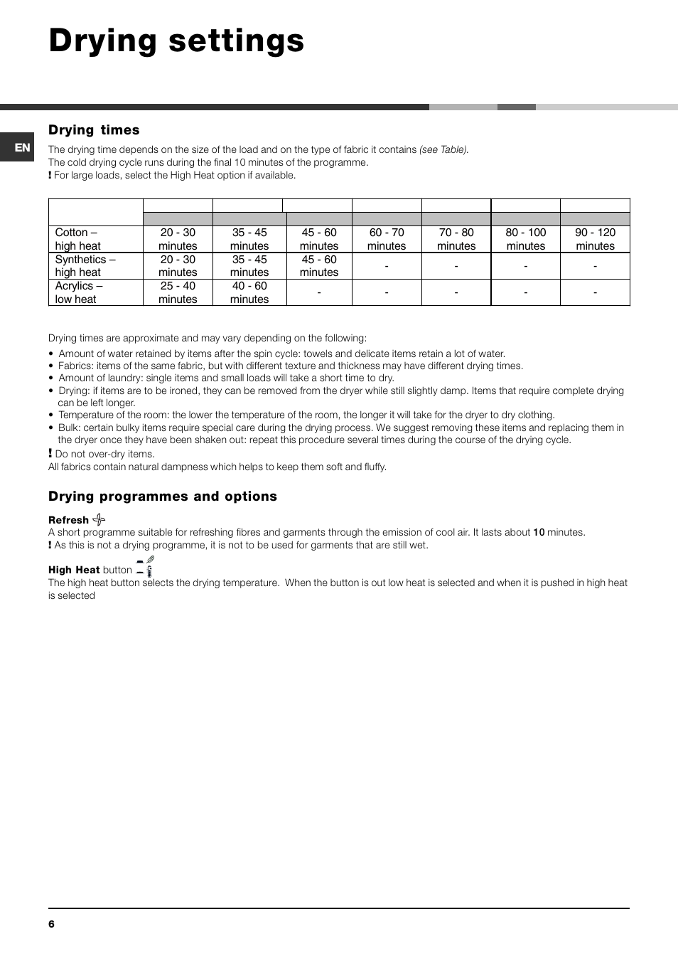 Drying settings, Drying times, Drying programmes and options | Indesit IDV 75 User Manual | Page 6 / 60