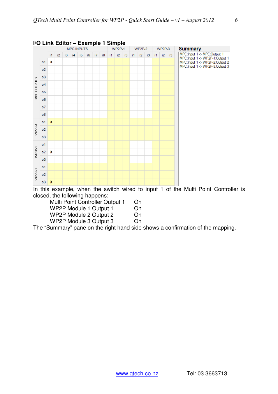 QTech Data Systems Multi Point Controller (MPC) System User Manual | Page 6 / 10