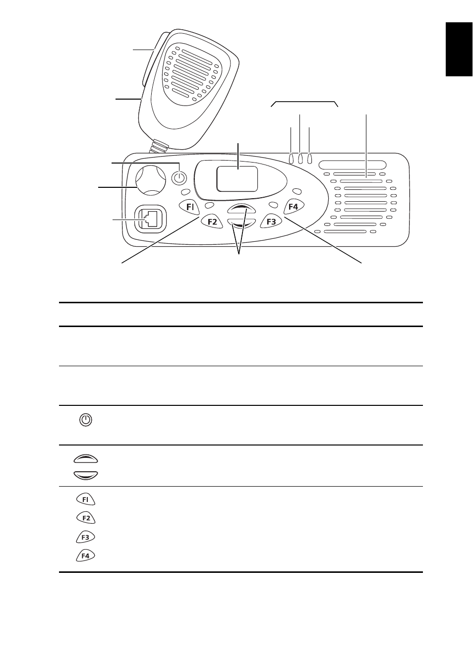 QTech Data Systems Tait TM8000 Radio User Manual | Page 15 / 106