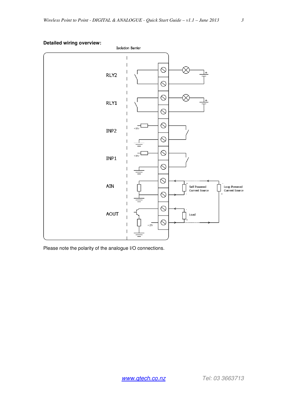 QTech Data Systems Wireless Point to Point (WP2P) - Digital & Analogue I__O User Manual | Page 3 / 7