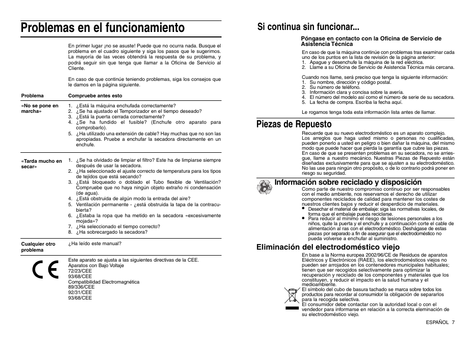 Problemas en el funcionamiento, Si continua sin funcionar... piezas de repuesto | Indesit IS 30 V User Manual | Page 23 / 40