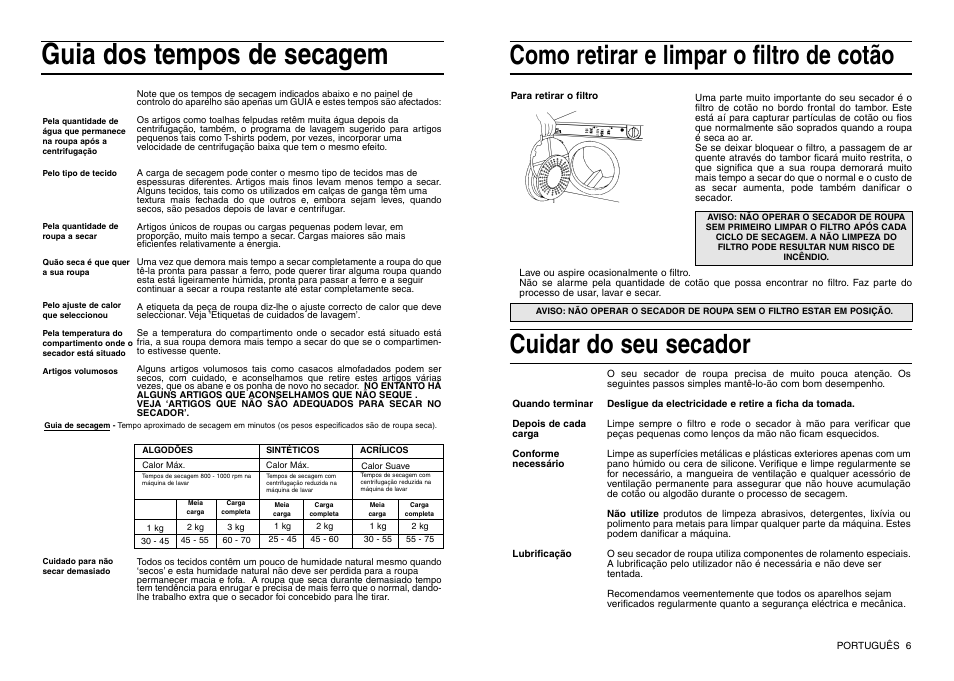 Guia dos tempos de secagem, Como retirar e limpar o filtro de cotão, Cuidar do seu secador | Indesit IS 30 V User Manual | Page 29 / 40