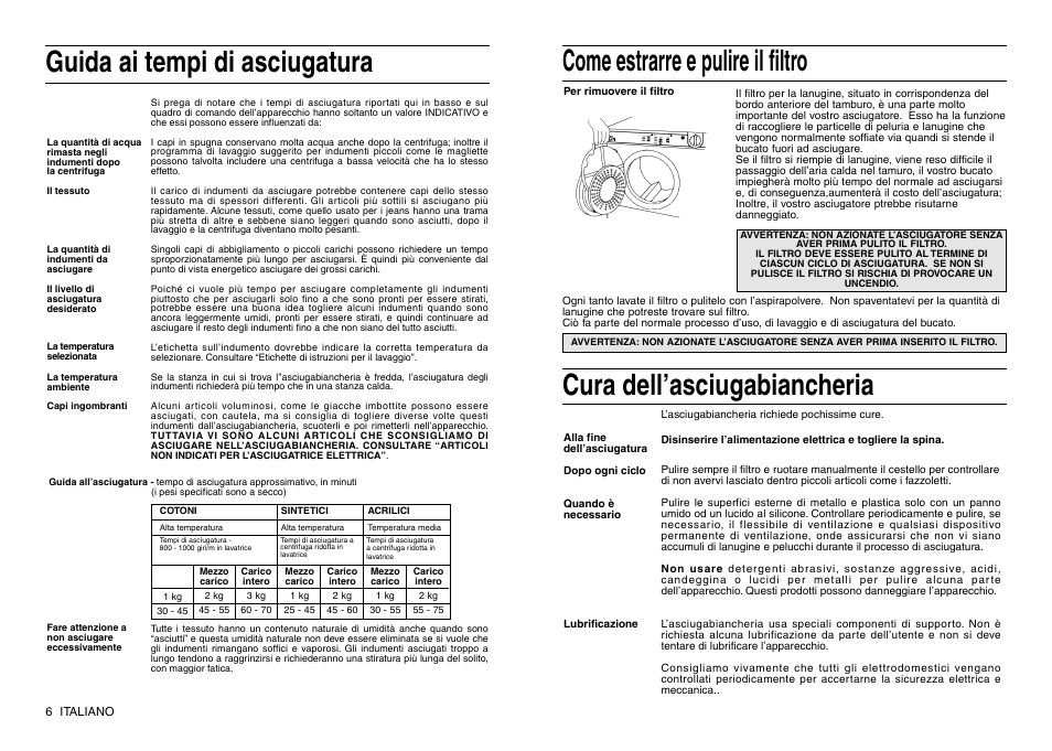 Guida ai tempi di asciugatura | Indesit IS 30 V User Manual | Page 36 / 40
