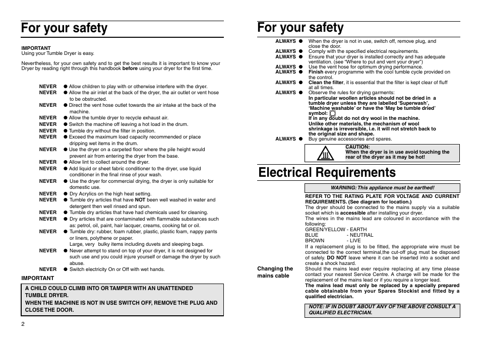 For your safety, Electrical requirements | Indesit IS 30 V User Manual | Page 4 / 40