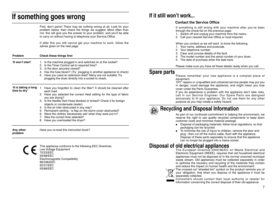 If something goes wrong | Indesit IS 30 V User Manual | Page 9 / 40