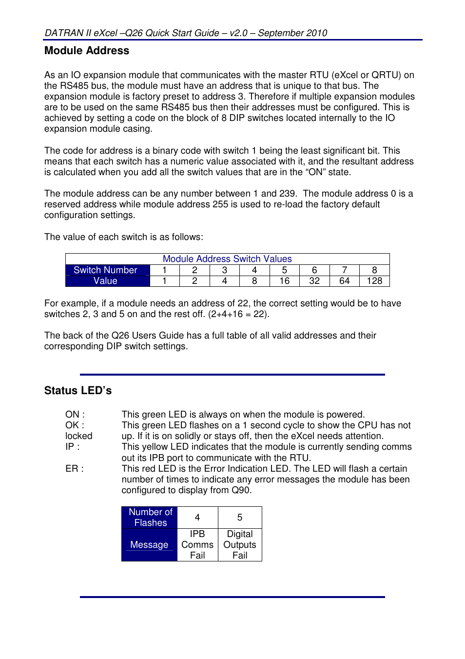 QTech Data Systems Q26 Digital I__O Expansion Module User Manual | Page 2 / 4
