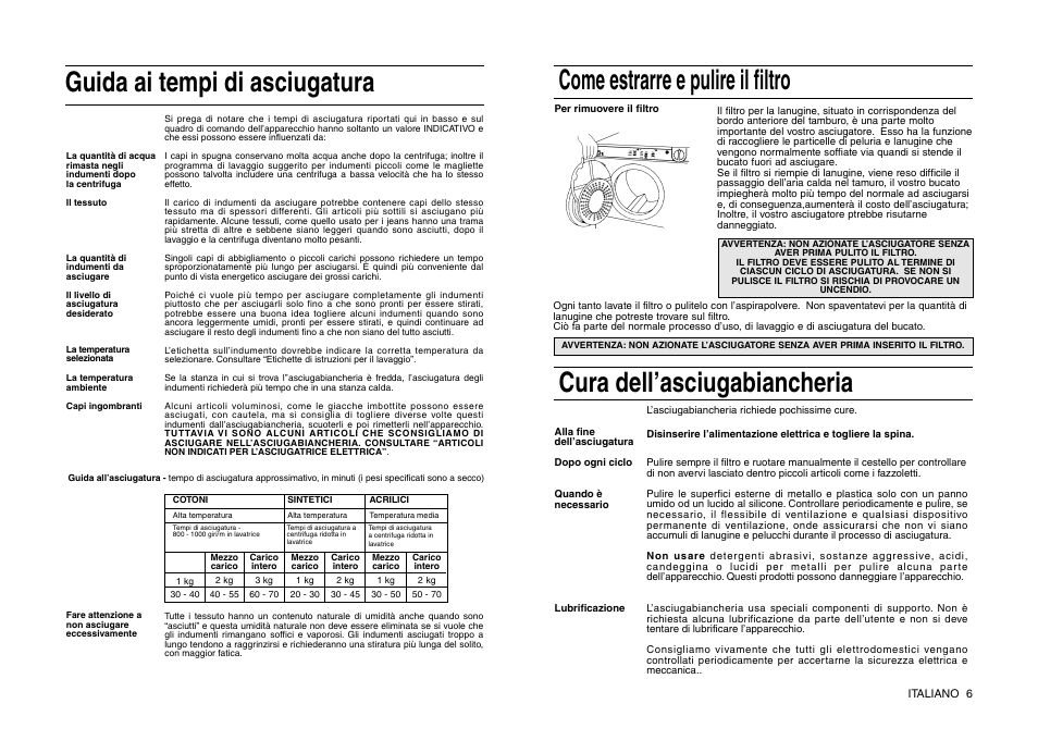 Guida ai tempi di asciugatura | Indesit IS 31 V User Manual | Page 15 / 40