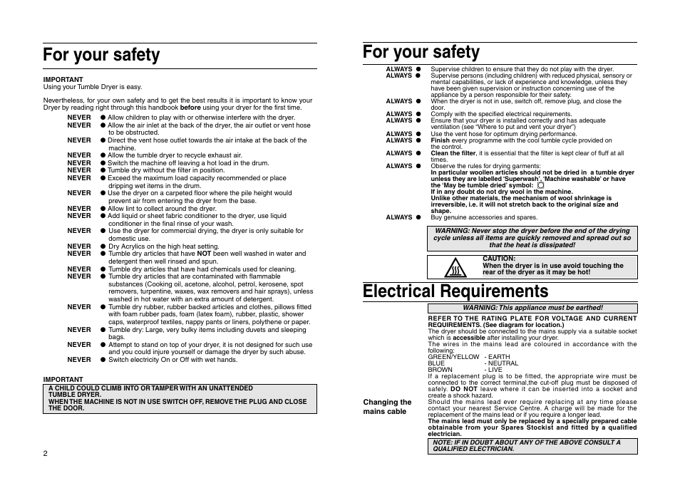 For your safety, Electrical requirements | Indesit IS 31 V User Manual | Page 4 / 40