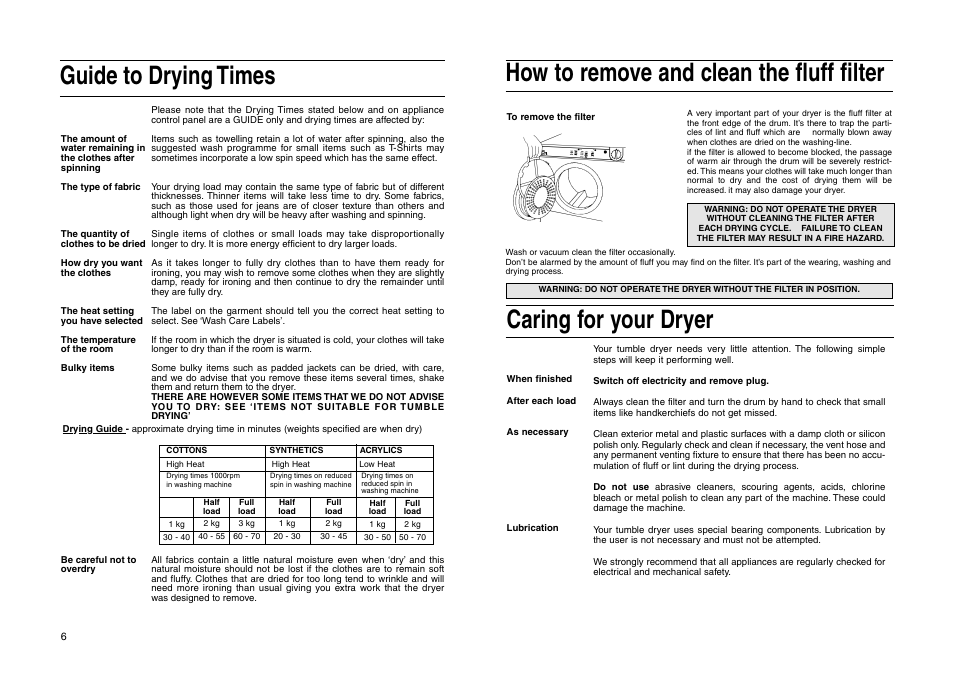 Guide to drying times | Indesit IS 31 V User Manual | Page 8 / 40