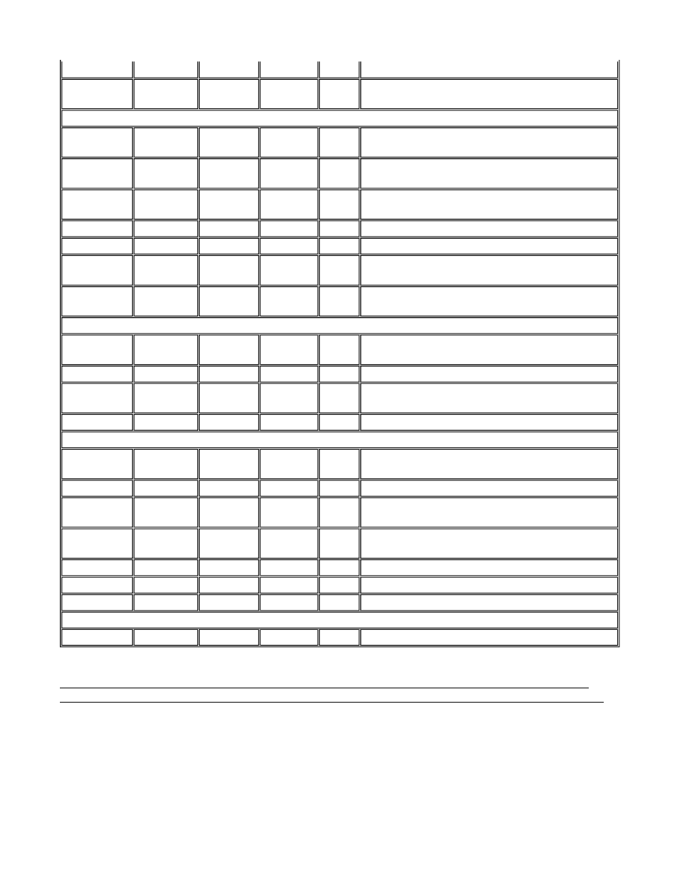 Asymmetrical nonlinearities | Dayton Audio ND90-4 3-1 User Manual | Page 8 / 11