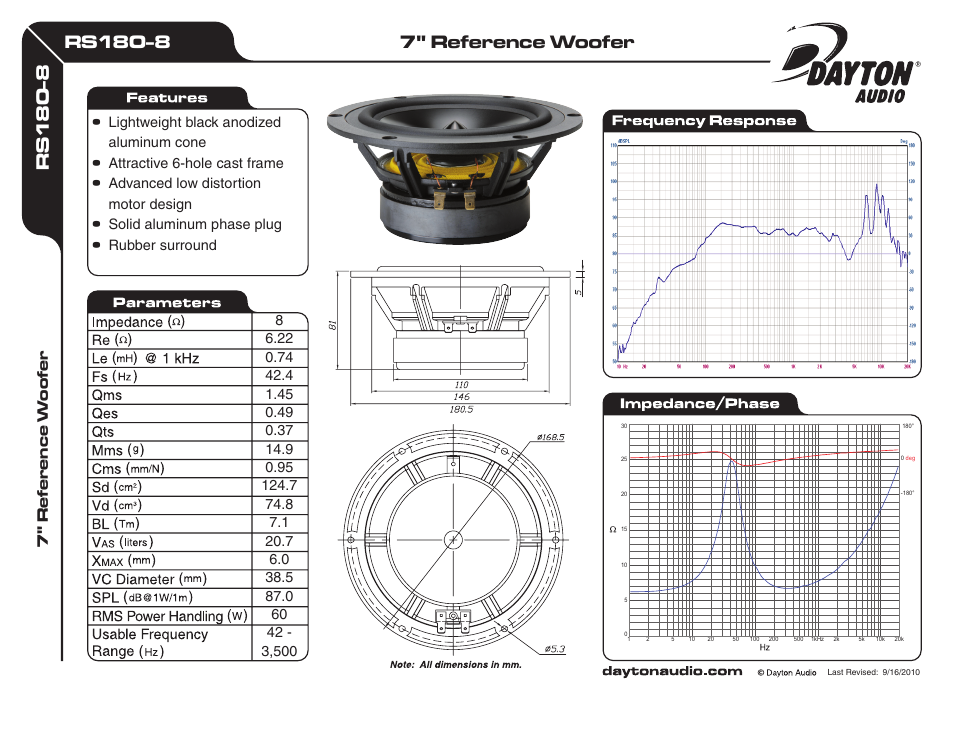 Dayton Audio RS180-8 7" Reference Woofer 8 Ohm User Manual | 1 page