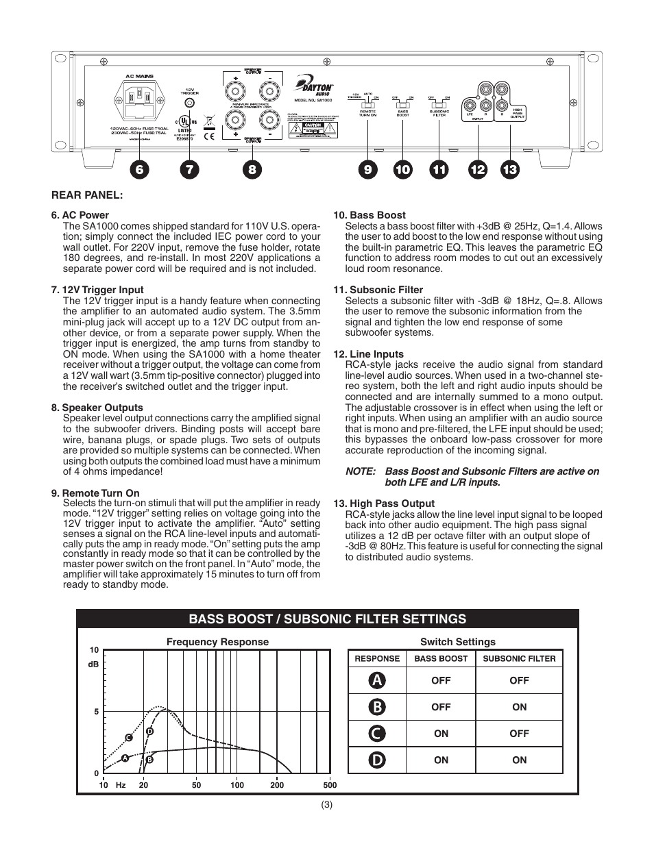 Bass boost / subsonic filter settings | Dayton Audio SA1000 Subwoofer Amplifier Rack Mountable User Manual | Page 3 / 4