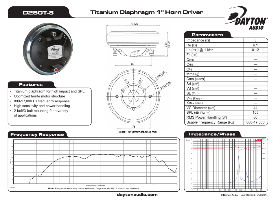 Dayton Audio D250T-8 1" Titanium Compression Horn Driver User Manual | 1 page
