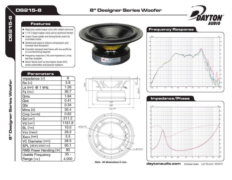 Dayton Audio DS215-8 8" Designer Series Woofer Speaker User Manual | 1 page