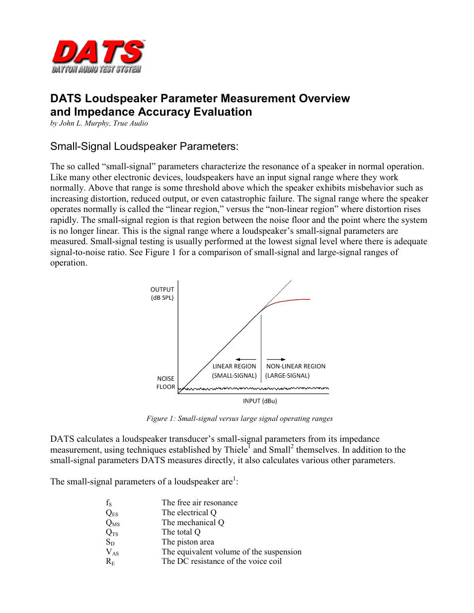 Dayton Audio DATS Dayton Audio Test System User Manual | 10 pages