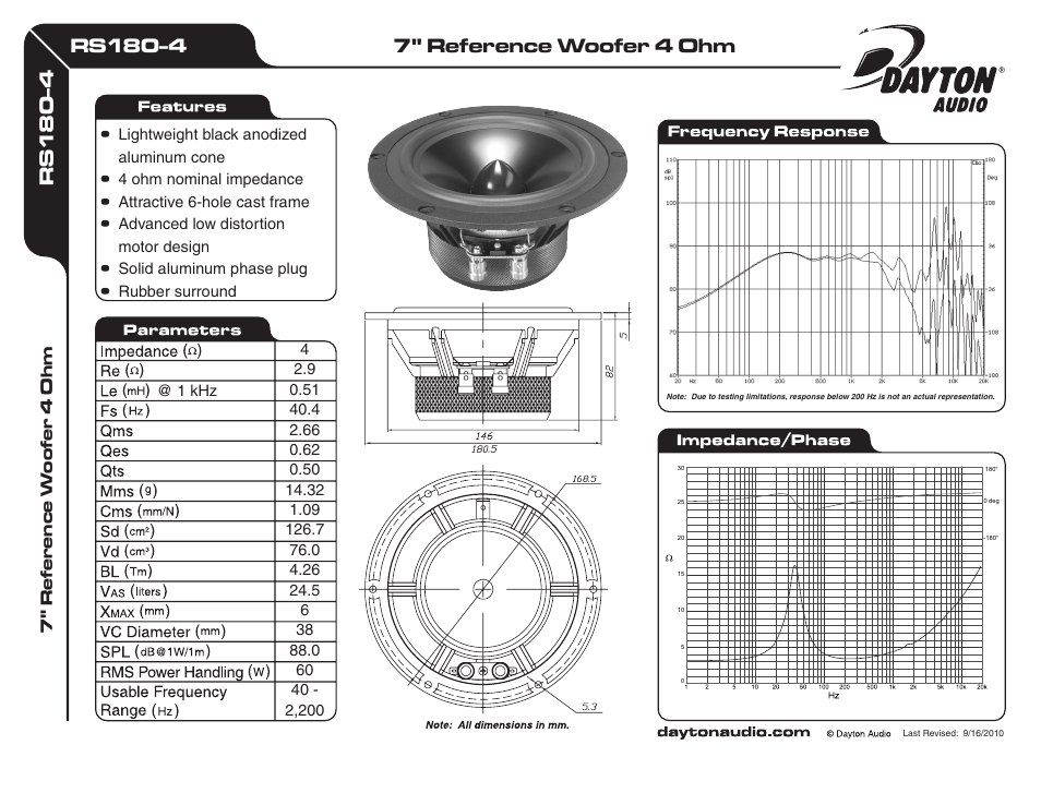 Dayton Audio RS180-4 7" Reference Woofer 4 Ohm User Manual | 1 page