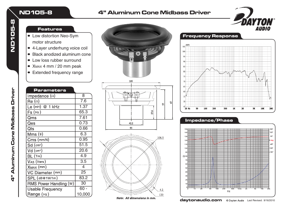 Dayton Audio ND105-8 4" Aluminum Cone Midbass Driver 8 Ohm User Manual | 1 page