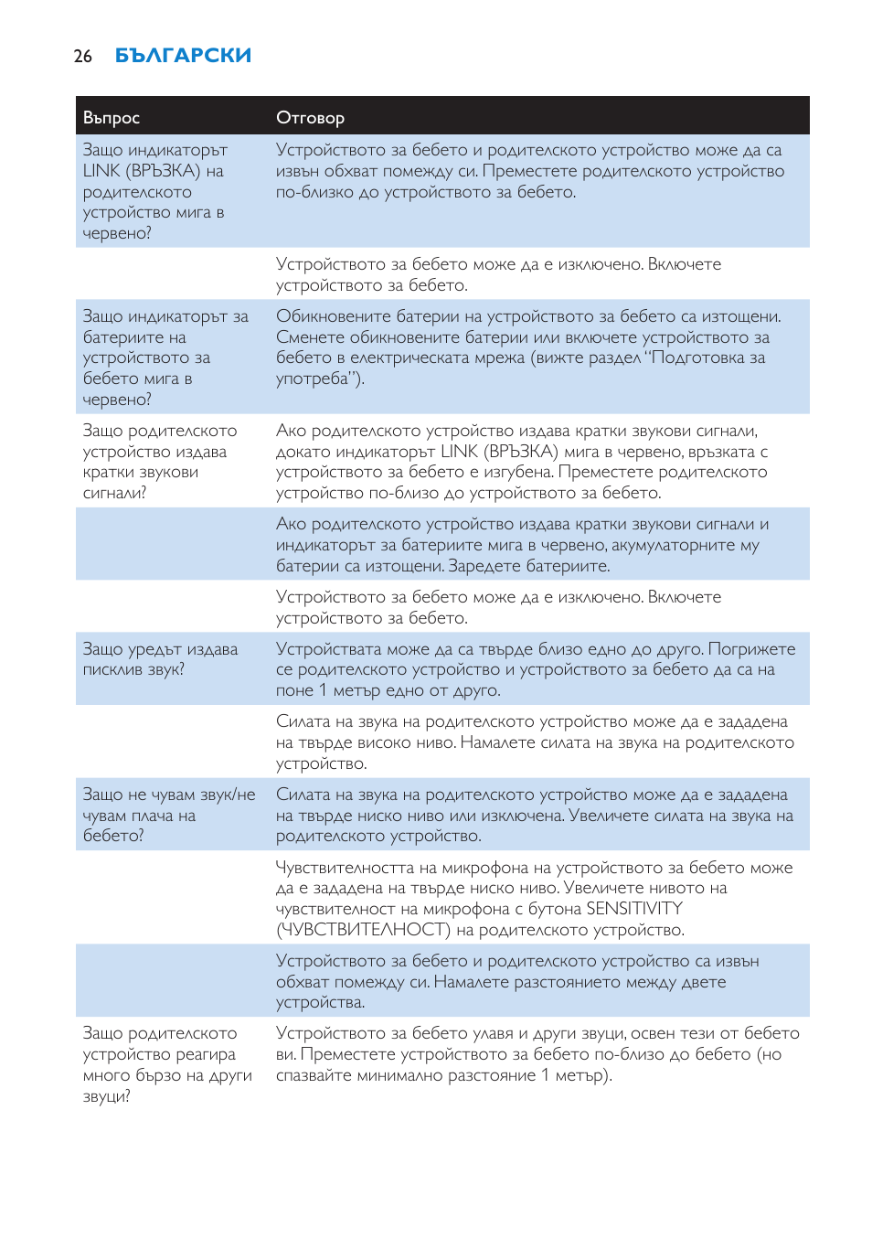 Philips SCD510 User Manual | Page 26 / 180