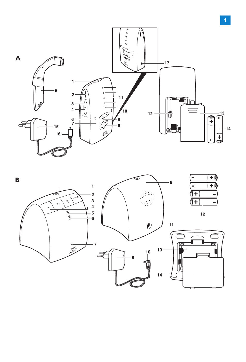 Philips SCD510 User Manual | Page 3 / 180