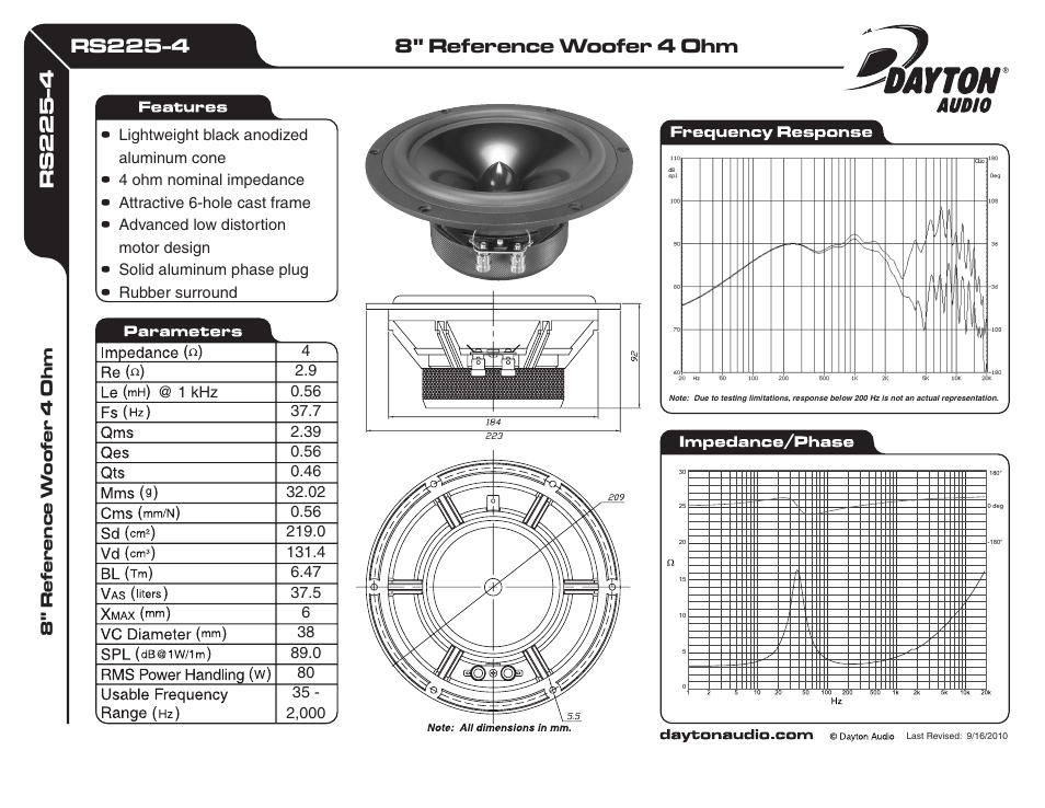 Dayton Audio RS225-4 8" Reference Woofer 4 Ohm User Manual | 1 page