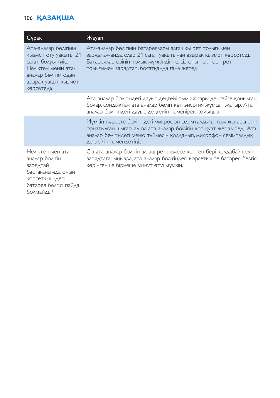 Philips SCD520 User Manual | Page 106 / 240