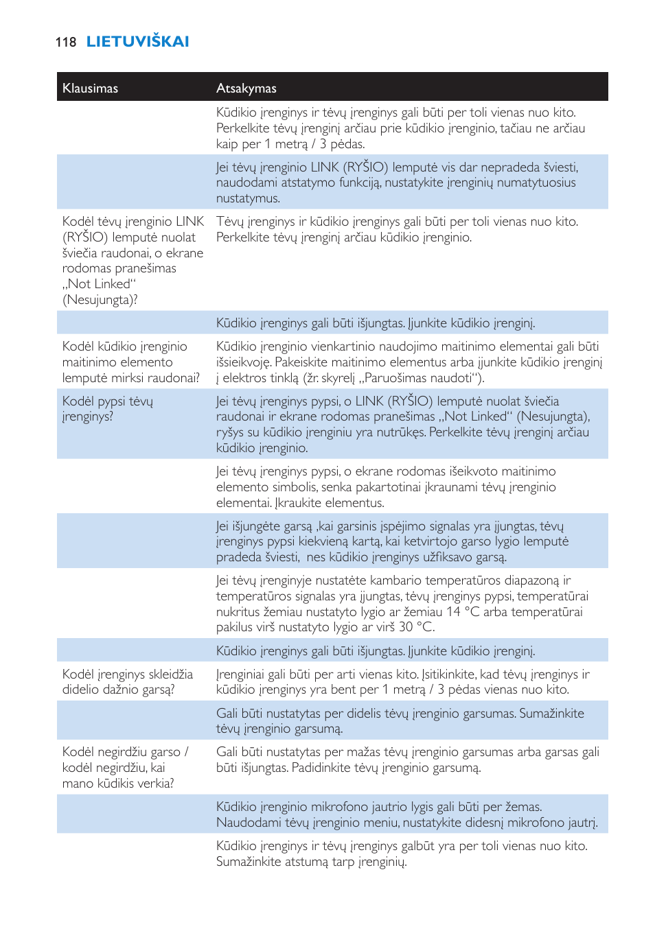 Philips SCD520 User Manual | Page 118 / 240