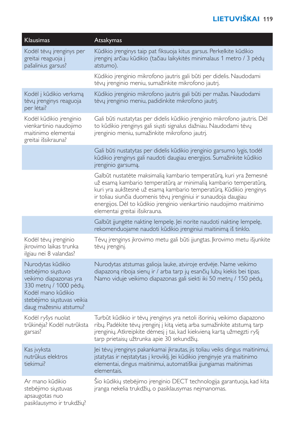 Philips SCD520 User Manual | Page 119 / 240