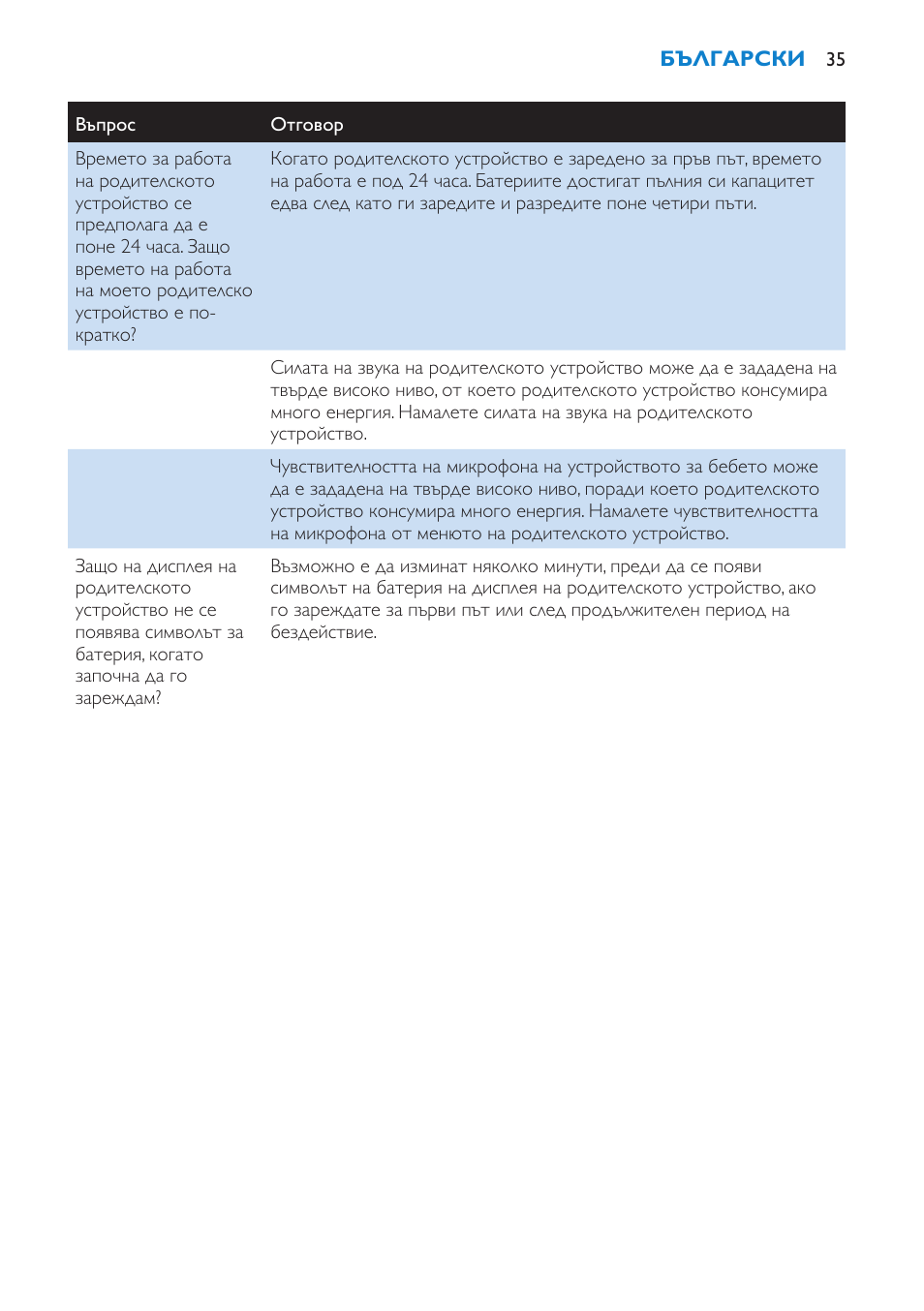 Philips SCD520 User Manual | Page 35 / 240