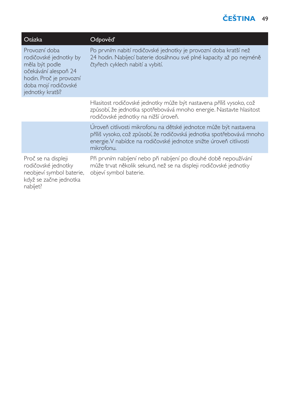 Philips SCD520 User Manual | Page 49 / 240