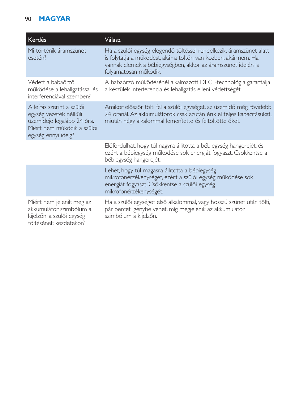 Philips SCD520 User Manual | Page 90 / 240