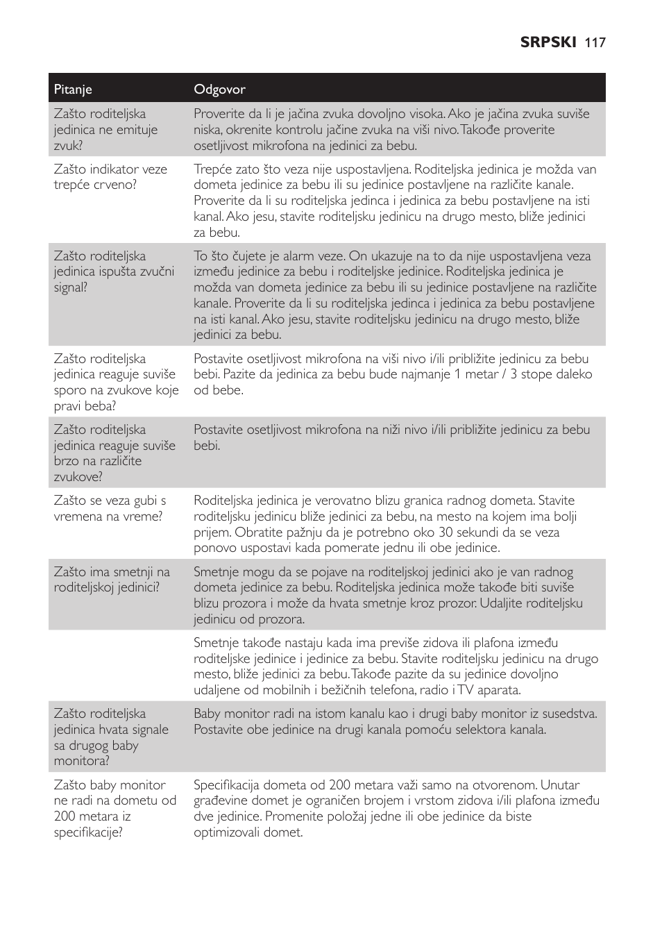 Philips SCD480 User Manual | Page 117 / 132