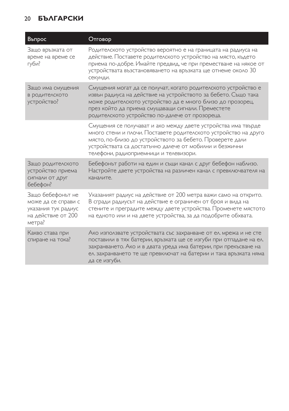 Philips SCD480 User Manual | Page 20 / 132