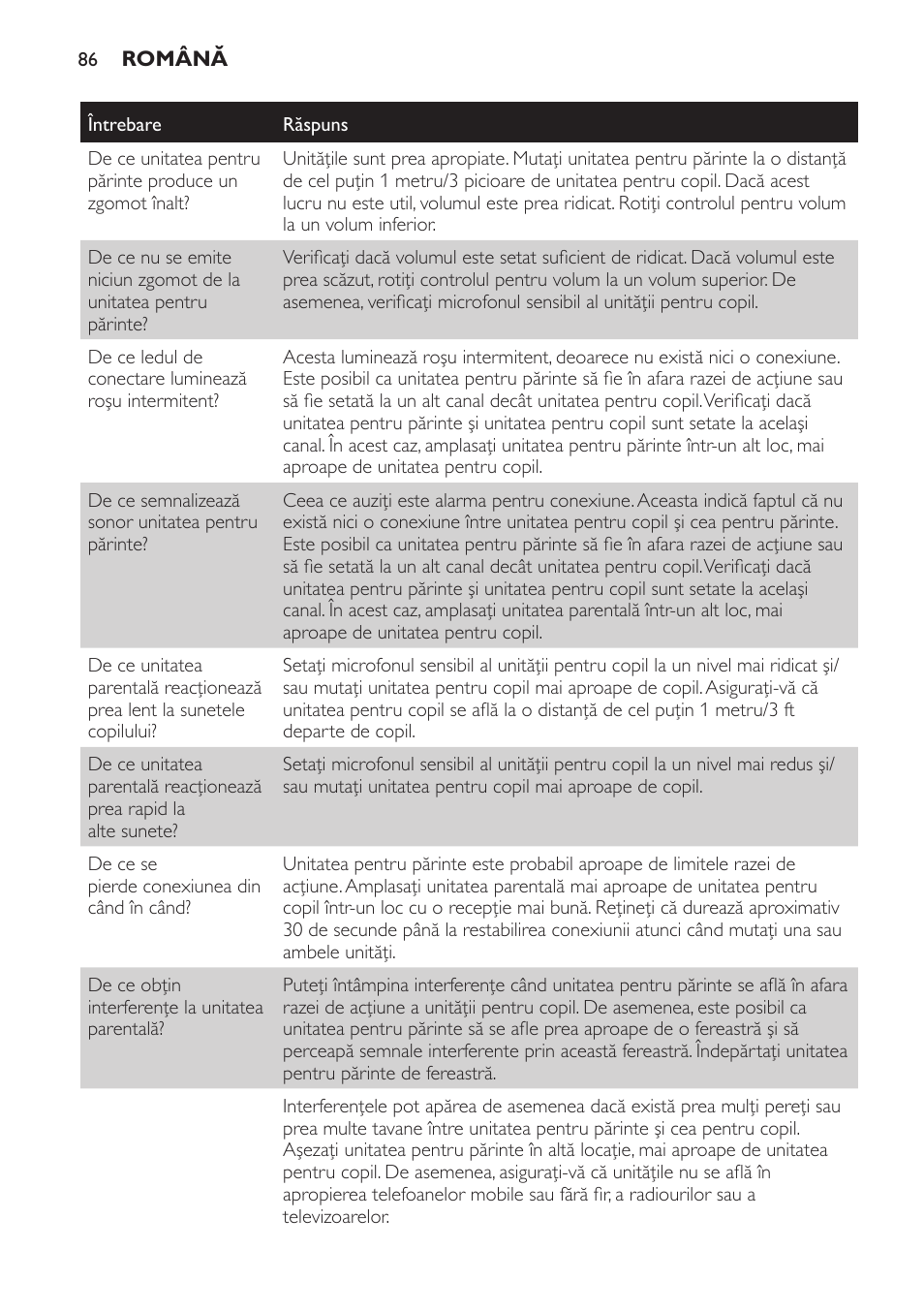 Philips SCD480 User Manual | Page 86 / 132