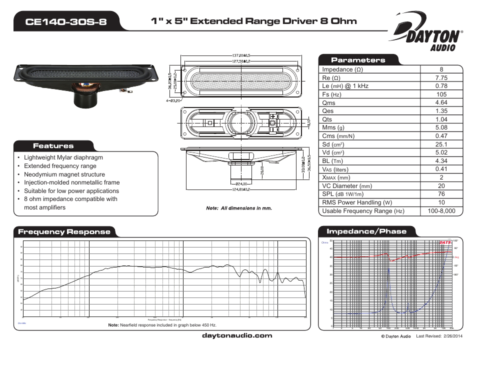 Dayton Audio CE140-30S-8 1" x 5 Extended Range Driver 8 Ohm" User Manual | 1 page