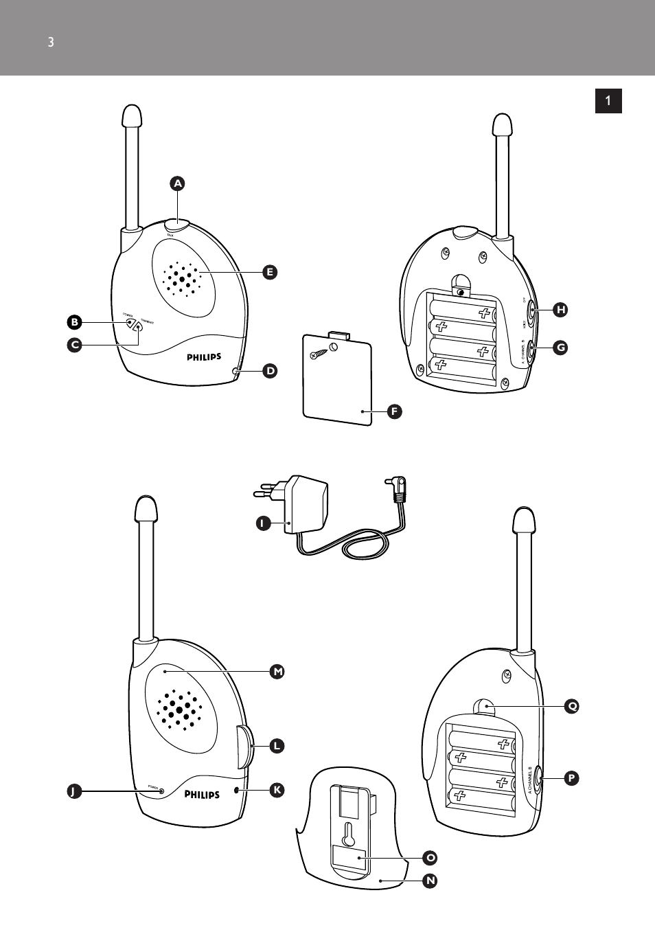 Philips SBCSC361 User Manual | Page 3 / 72
