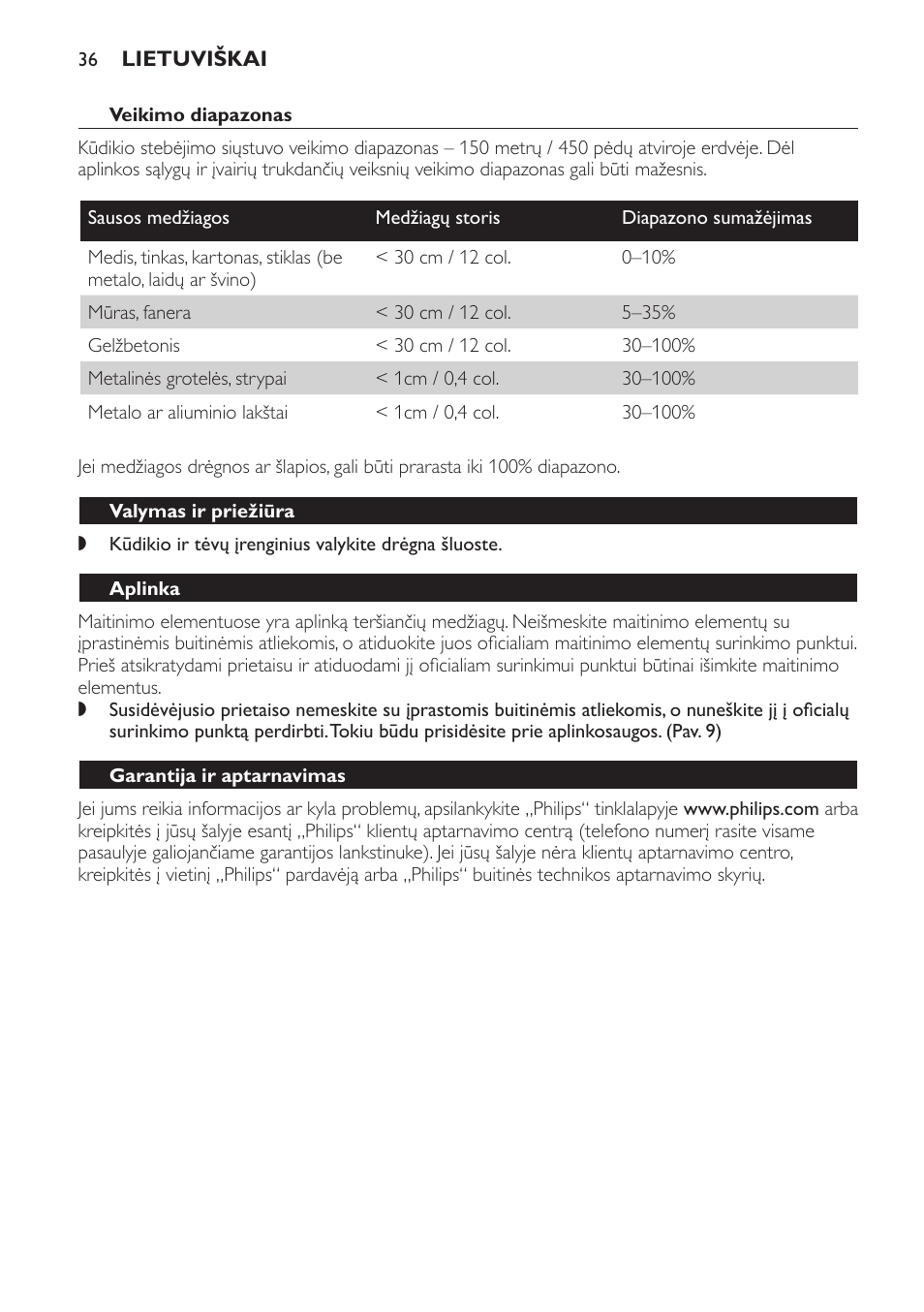 Valymas ir priežiūra, Aplinka, Garantija ir aptarnavimas | Dažnai užduodami klausimai | Philips SBCSC361 User Manual | Page 36 / 72