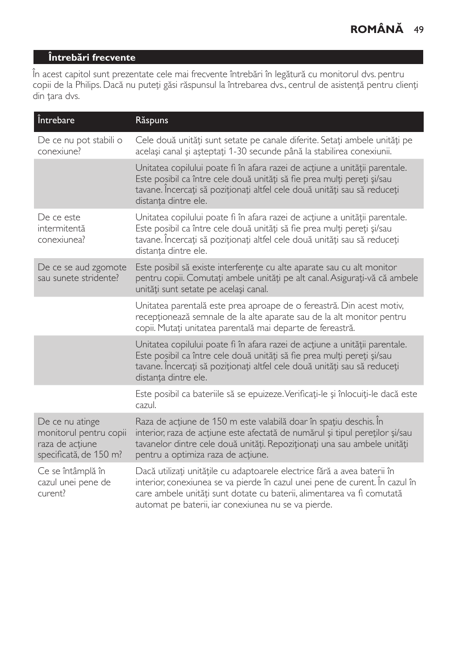 Philips SBCSC361 User Manual | Page 49 / 72