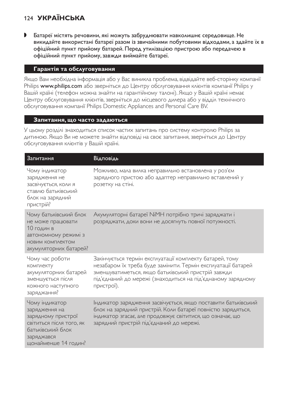 Гарантія та обслуговування, Запитання, що часто задаються | Philips SCX465 User Manual | Page 124 / 132