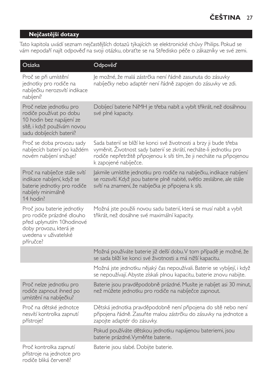 Philips SCX465 User Manual | Page 27 / 132